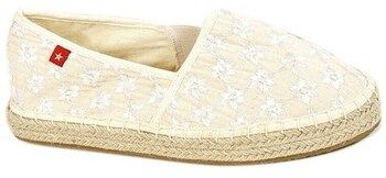 Espadrilky Big Star  AA274679