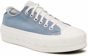 Plátenky CONVERSE