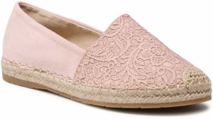 Espadrilky JENNY FAIRY