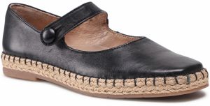 Espadrilky RYŁKO