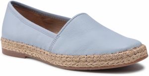 Espadrilky RYŁKO