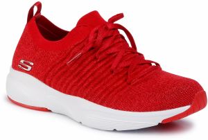 Topánky SKECHERS