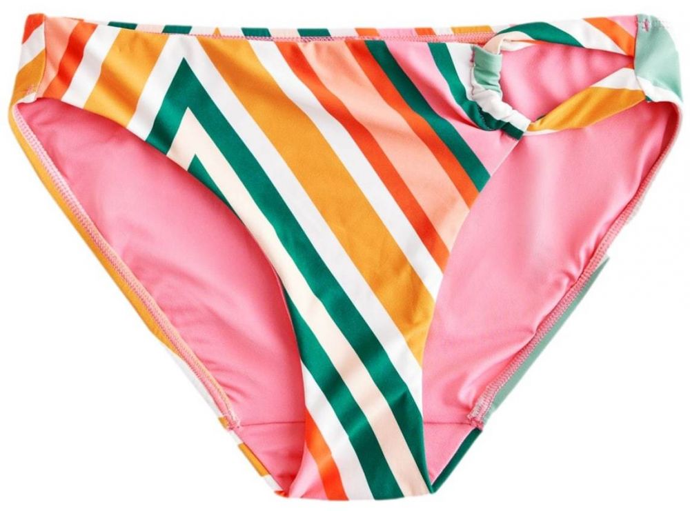 Next Bikinové nohavičky  žltá / petrolejová / ružová / biela