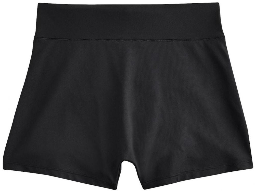 Next Bikinové nohavičky  čierna