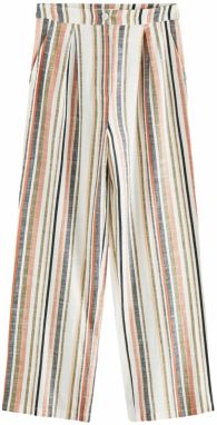 Next Plisované nohavice  zelená / lososová / čierna / biela