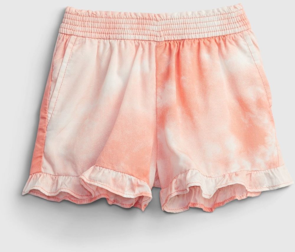GAP