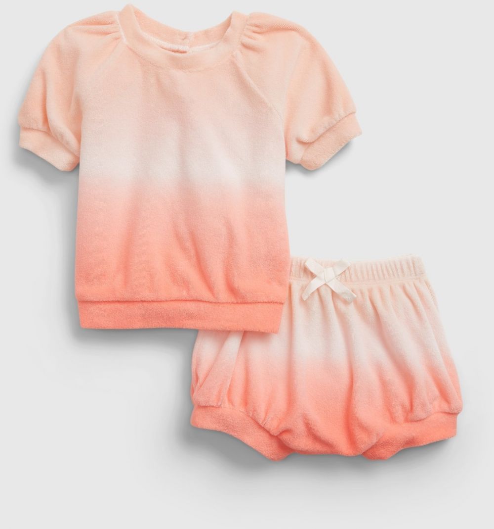 GAP