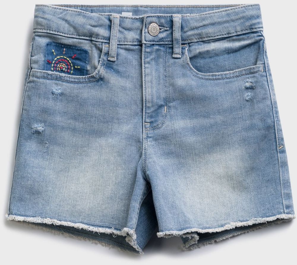 GAP
