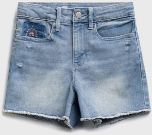 GAP