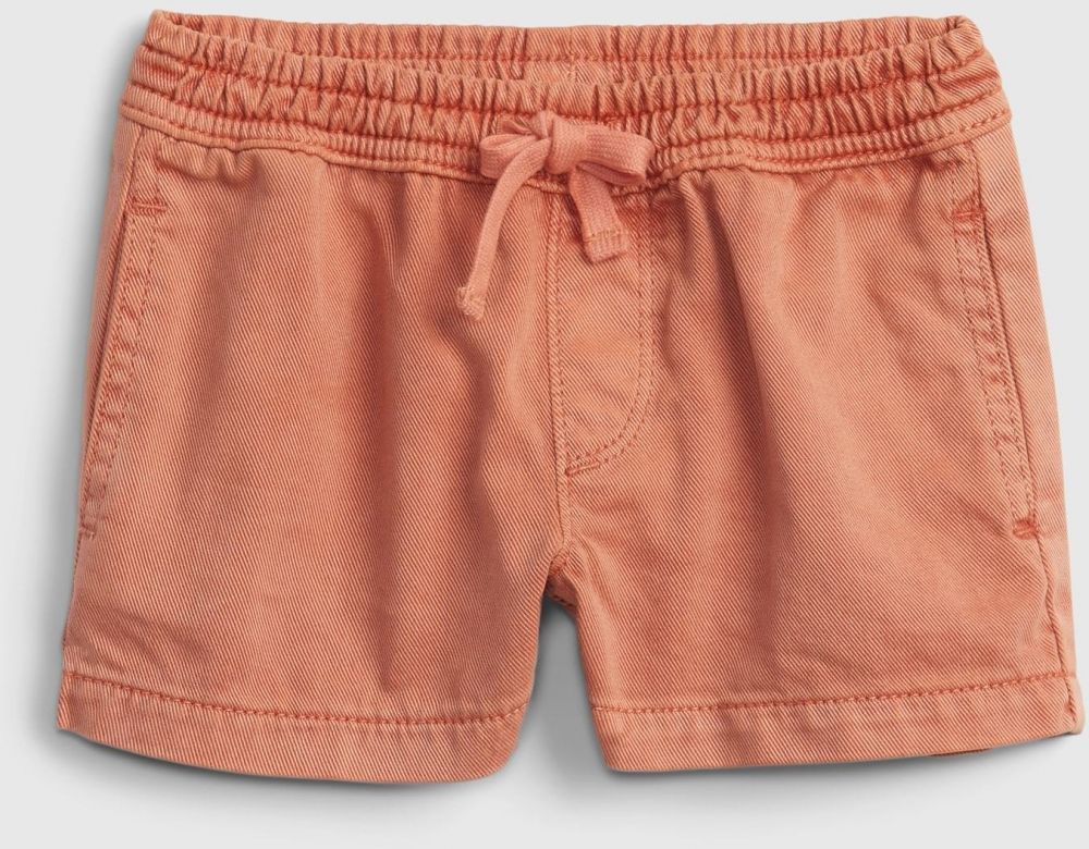 GAP