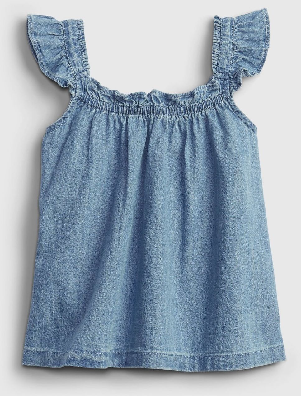 GAP