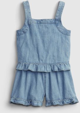GAP
