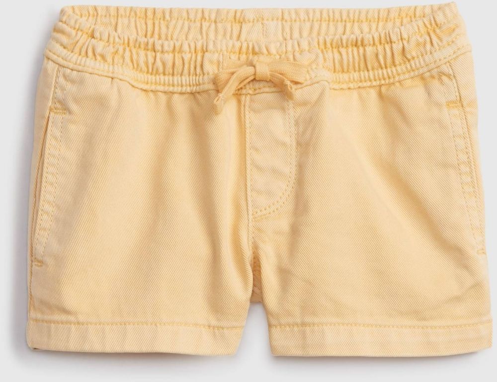 GAP