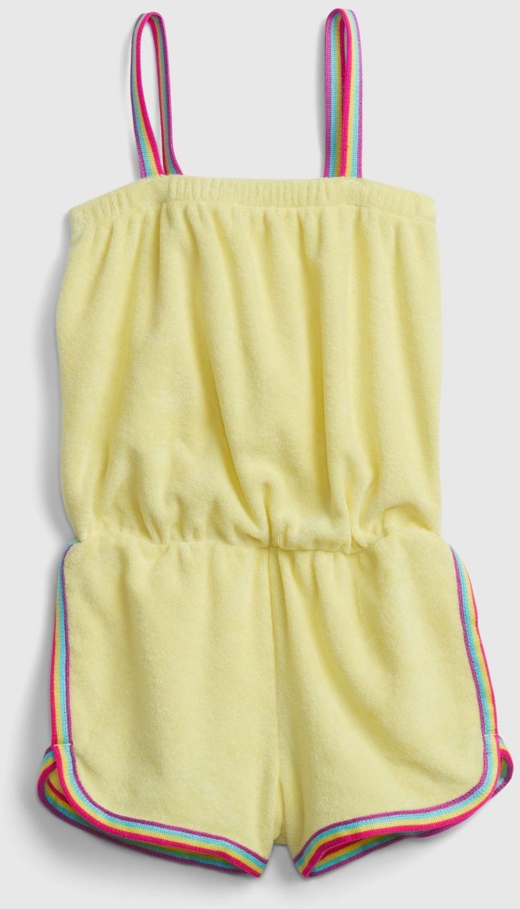 GAP