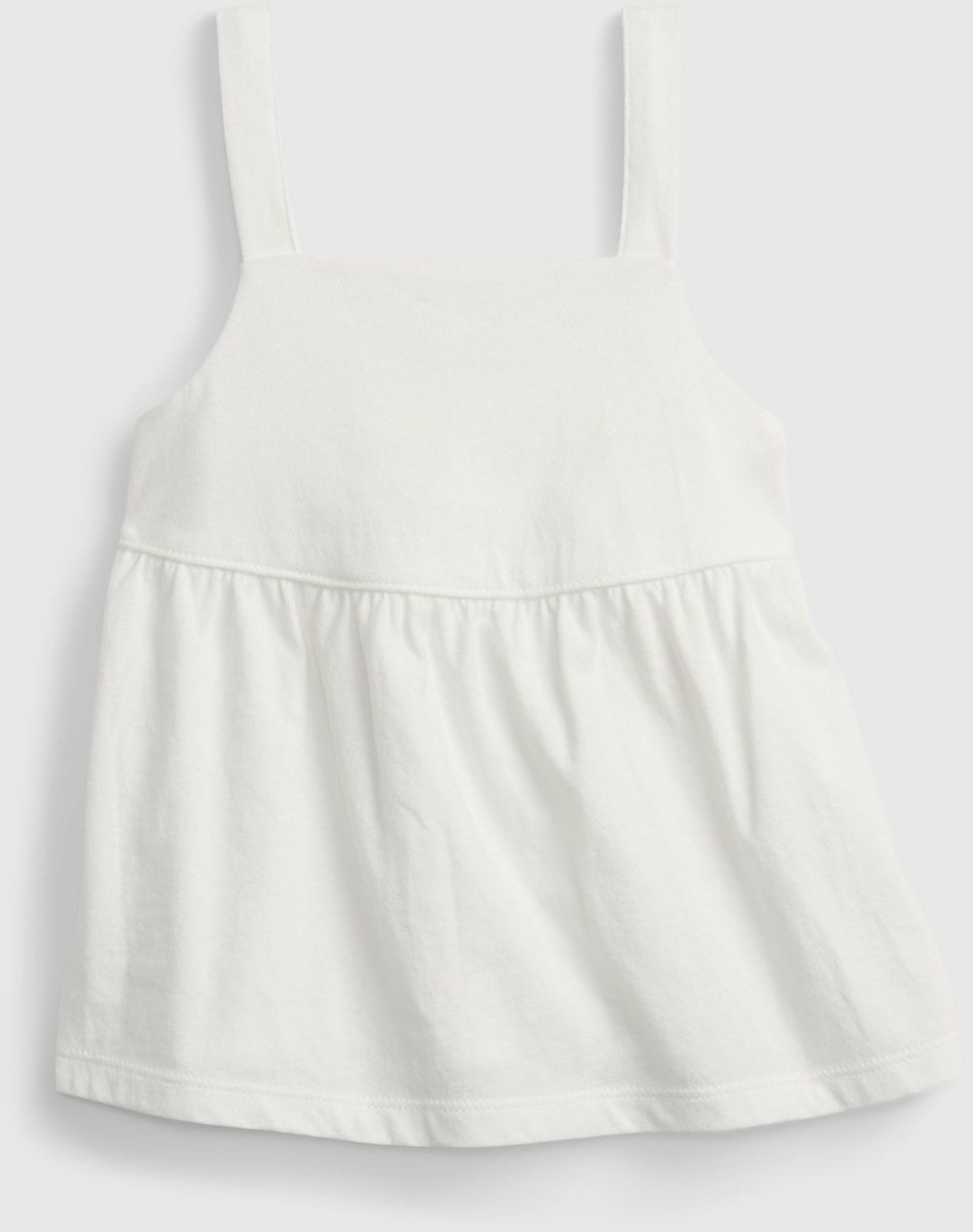 GAP