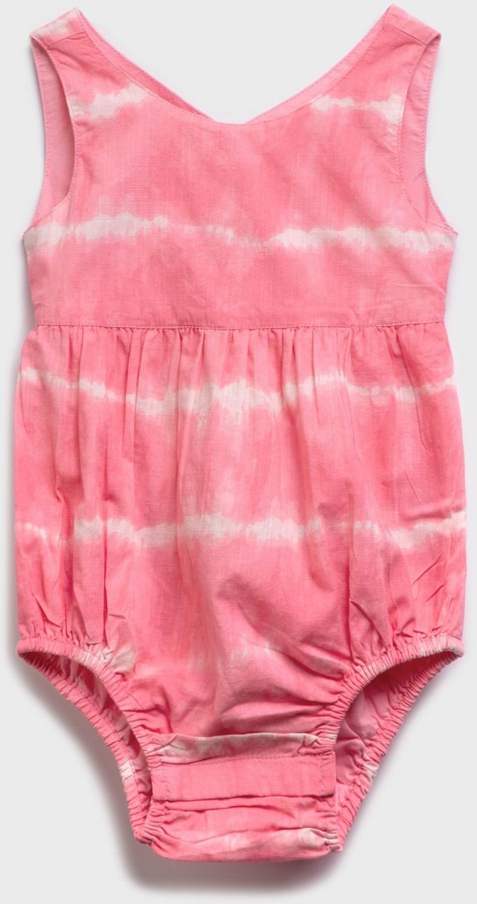 GAP