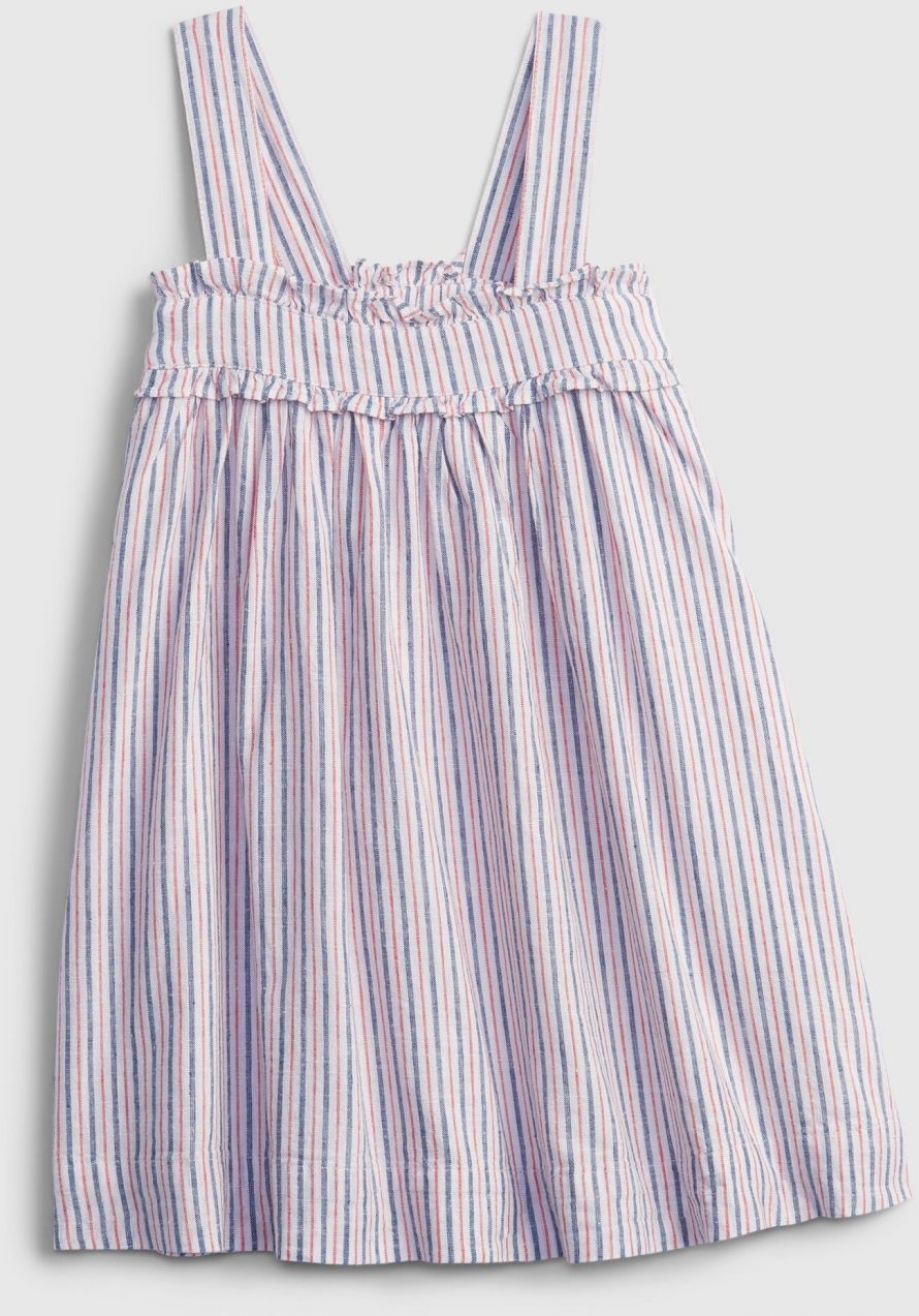 GAP