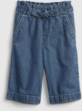 GAP