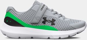 Tenisky Under Armour