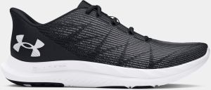 Tenisky Under Armour