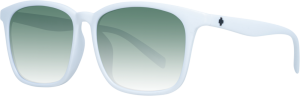 Spy Sunglasses