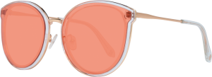 Spy Sunglasses