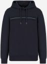 Tmavomodrá pánska vzorovaná mikina s kapucou Armani Exchange galéria