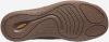 Howser Suede Slip On Keen Hnedá galéria