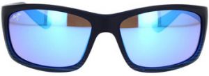 Slnečné okuliare Maui Jim  Occhiali da Sole  Kanaio Coast B766-08C Polarizzati