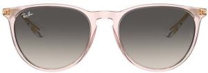 Slnečné okuliare Ray-Ban ERIKA dámske, ružová farba, 0RB4171