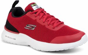 Topánky SKECHERS